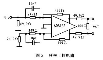 一种增益为2的发送线路驱动器的频率上拉电路