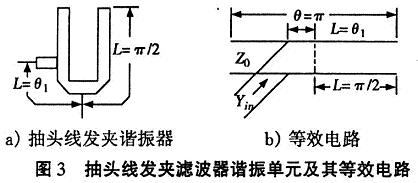 抽头线发夹滤波器谐振单元及其等效电路