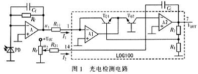 光電檢測(cè)電路