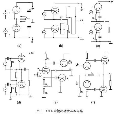 OTL无输出功放基本电路