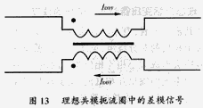 理想共模扼流圈的差模信號 