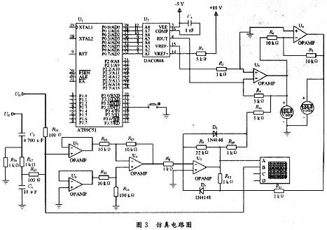 系統(tǒng)整體Proteus仿真電路