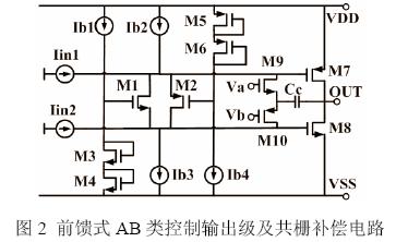 用晶體管耦合直接前饋通路實(shí)現(xiàn)的AB 類(lèi)前饋式輸出級(jí)