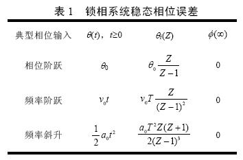 鎖相環(huán)系統(tǒng)穩(wěn)態(tài)相位誤差