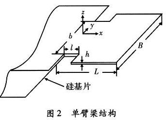 單臂梁結(jié)構(gòu)形式