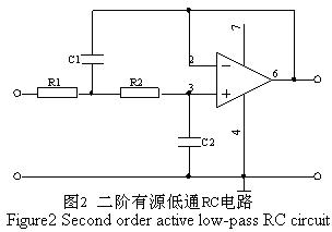 二階有源低通RC電路圖