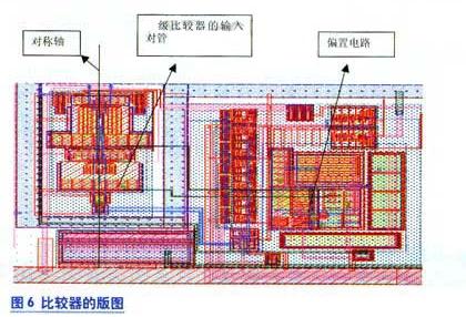 比較器版圖