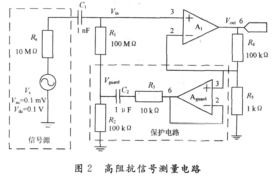 高阻抗信号测量电路