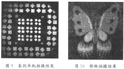 實(shí)驗(yàn)結(jié)果