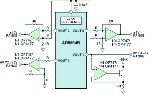 利用多通道D/A變換器實(shí)現(xiàn)±5V、±10V、0V~10V、0V~5V等電壓和電流沉輸出 