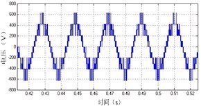 多电平变频器无速度传感器直接转矩控制的研究