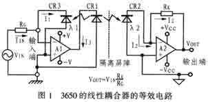 3650的線性耦合器的等效電路