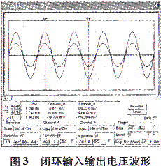 閉環(huán)輸入輸出電壓波形