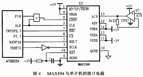 在鍋爐測(cè)溫系統(tǒng)中用MAX194與單睡機(jī)進(jìn)行接口的接口電路