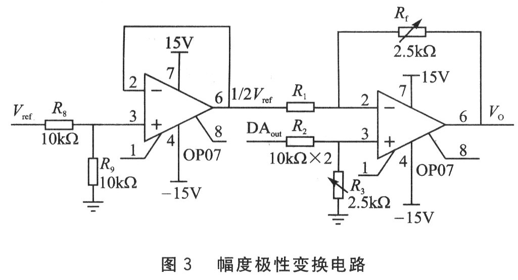 幅度極性變換電路