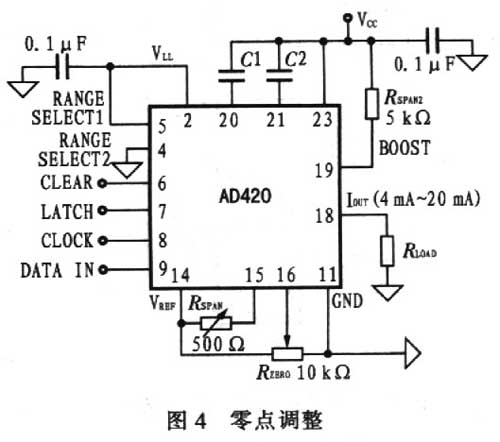 零點(diǎn)調(diào)整