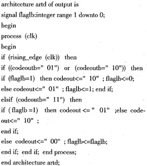 基于EDA的數(shù)據(jù)傳輸系統(tǒng)的HDB3編碼器設(shè)計圖示