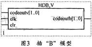 B模型