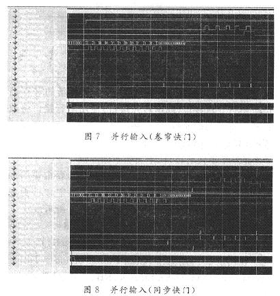 在Modelsim中的仿真结果