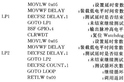 程序