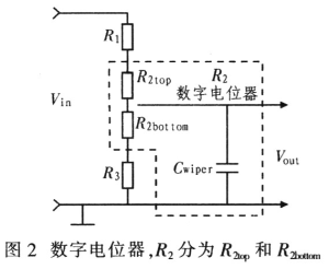 數(shù)字電位器