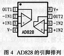 AD8228的引腳排列