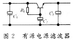 有源濾波技術(shù)