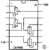 CD4066的引腳功能