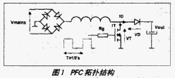 PFC拓撲結構