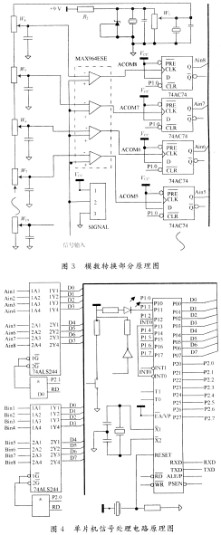 图3中给出了1片MAX964ESE的连接电路