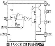 芯片的内部原理图