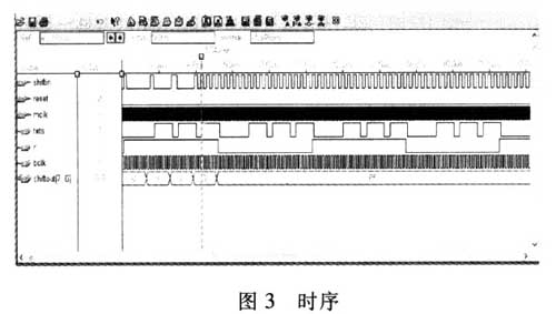 用MaxPlus II對以上設(shè)計進行仿真