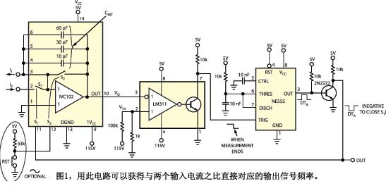 圖1用此電路可以獲得與兩個(gè)輸入電流之比直接對(duì)應(yīng)的輸出信號(hào)頻率