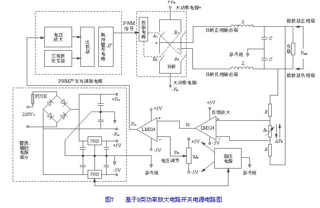 基于D类功率放大器的开关电源整体电路设计图