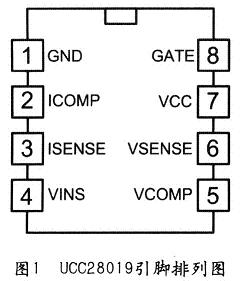UCC28019的引脚排列
