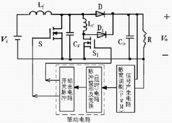 ZVT-PWM變換器結(jié)構(gòu)框圖