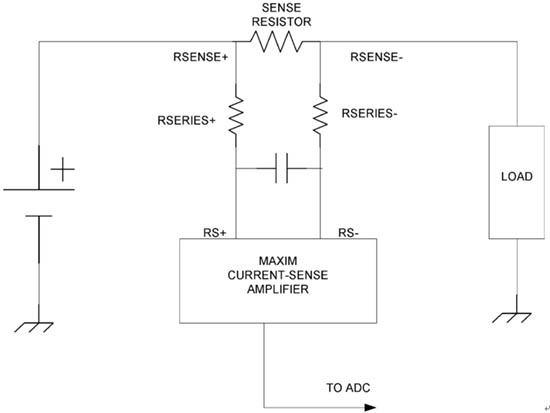 采用共模濾波器改善電壓尖峰或出現(xiàn)共模過壓時的ESD保護(hù)能力