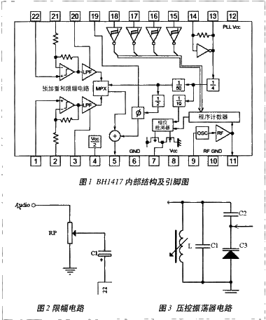 BH1417的内部结构