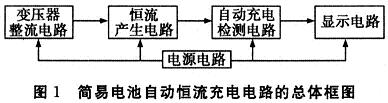 简易电池自动恒流充电电路的总体框图