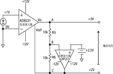 設(shè)計(jì)差分輸出儀表放大器的改進(jìn)方法