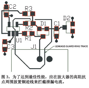 如果在板的兩面添加銅跡線來組成電路的高阻抗節(jié)點周圍的防護環(huán)