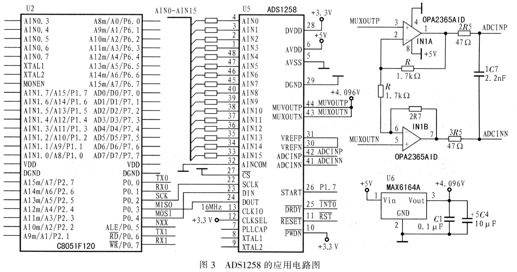 ADSl258的单极多通道应用电路图