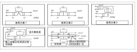 電路原理圖