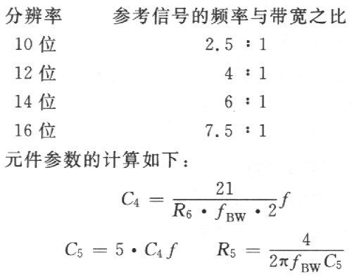 公式