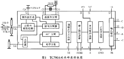 TC790A的內部原理框圖