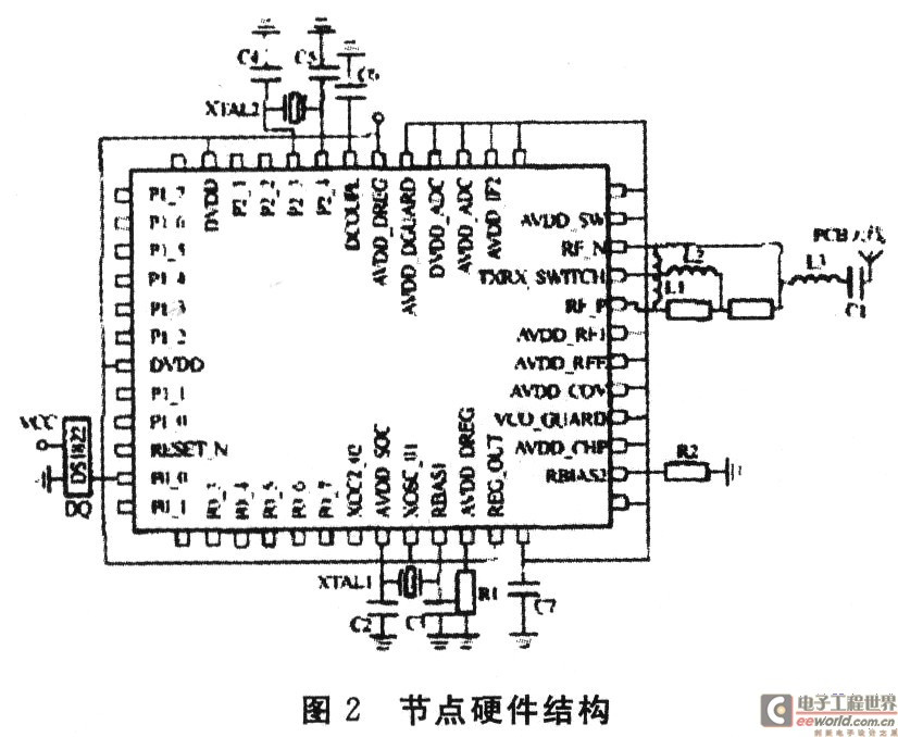 溫度檢測終端的硬件結構