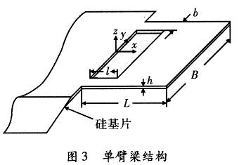 單臂梁結(jié)構(gòu)形式