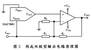 電路的設(shè)計(jì)結(jié)構(gòu)