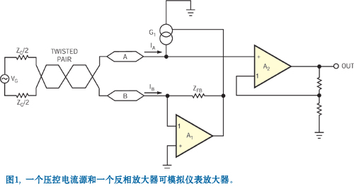 使用简化放大器电路的替代方法