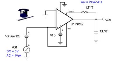 CL=10nF 时，Aol 修正曲线的 TINA 电路图
